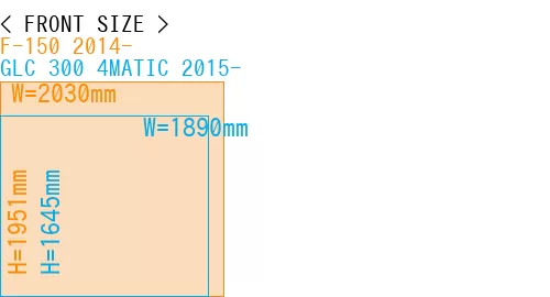 #F-150 2014- + GLC 300 4MATIC 2015-